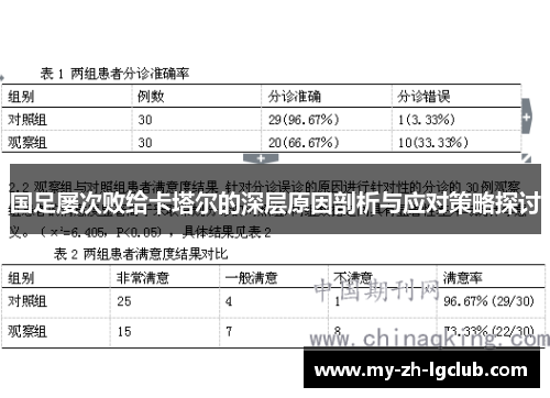国足屡次败给卡塔尔的深层原因剖析与应对策略探讨