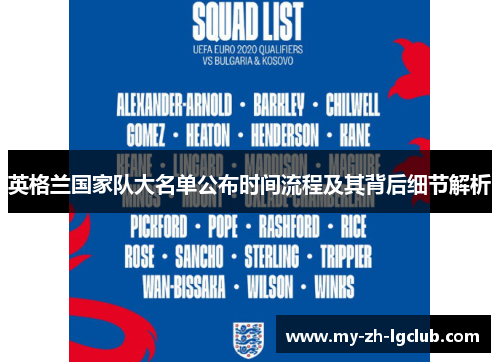 英格兰国家队大名单公布时间流程及其背后细节解析