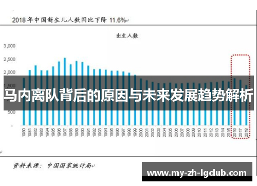 马内离队背后的原因与未来发展趋势解析