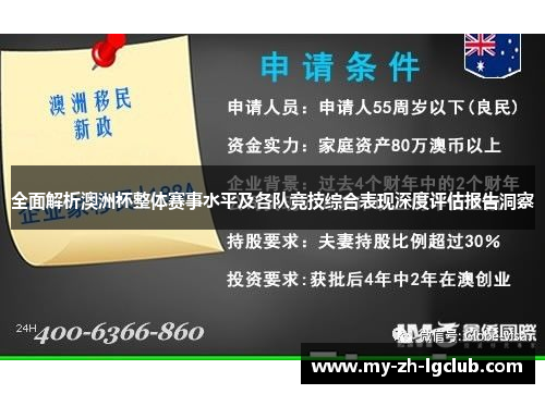 全面解析澳洲杯整体赛事水平及各队竞技综合表现深度评估报告洞察 全面解析澳洲杯整体赛事水平及各队竞技综合表现深度评估报告洞察