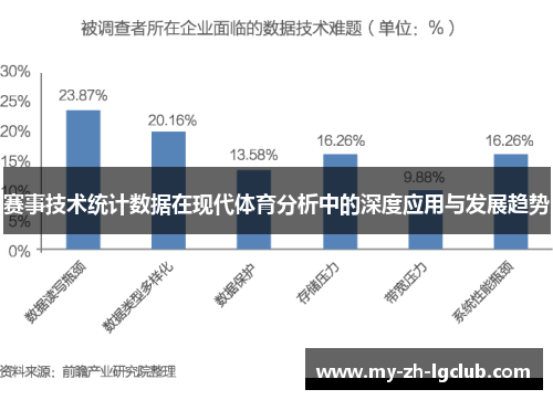赛事技术统计数据在现代体育分析中的深度应用与发展趋势