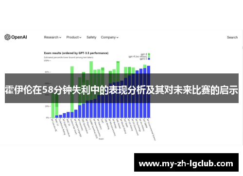 霍伊伦在58分钟失利中的表现分析及其对未来比赛的启示 霍伊伦在58分钟失利中的表现分析及其对未来比赛的启示